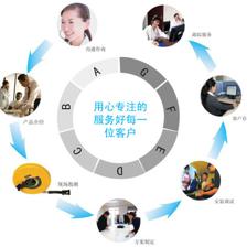 食品香蕉粉专用混合设备 三维摆动混合机与变频调速混合机选购指南