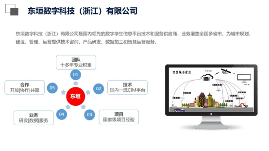 图片信息咨询服务 探索视觉数据的商业价值